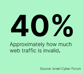 Approximately 40% of all web traffic is invalid.