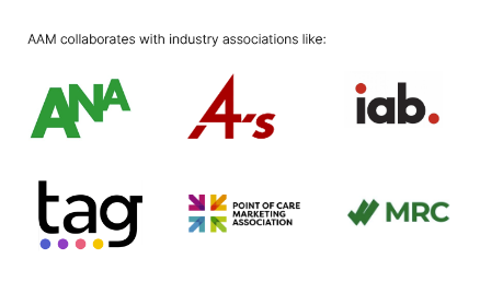 AAM collaborates with associations like the ANA, 4A's, IAB, TAG, POCMA and the MRC.