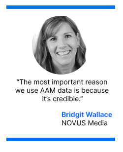 Bridgit Wallace, NOVUS Media