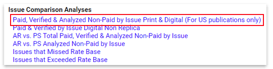 Paid, Verified, and Analyzed Nonpaid by Issue Print and Digital