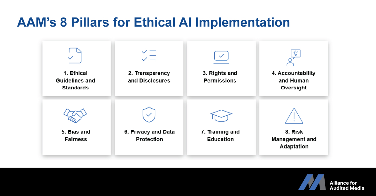 Ethical-AI-May-22-Social